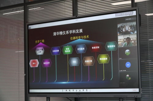電氣測量與儀器技術(shù)研究所召開儀器學(xué)科“十四五”發(fā)展規(guī)劃研討會(huì)